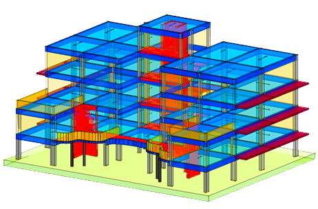 Progettazione strutturale